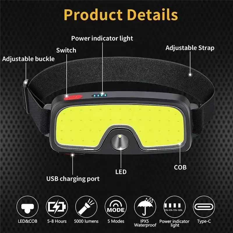Lanterna de Cabeça COB Potente - Fish Finder Battery avaliação e preço
