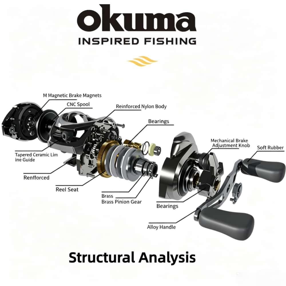 Nova Carretilha de Pesca Okuma - Abu Garcia Reel Max avaliação e preço